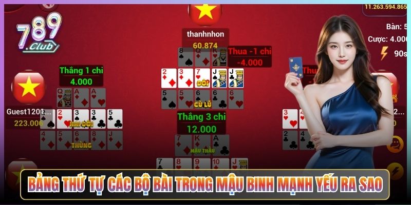 Bảng Thứ Tự Các Bộ Bài Trong Mậu Binh Mạnh Yếu Ra Sao